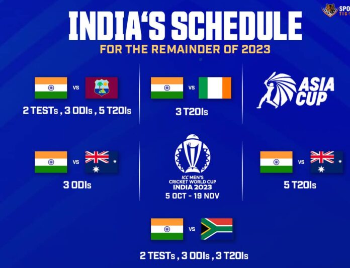 Team India gets one month long break but cricket will continue, ashes, tnpl, world cup Qualifiers