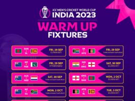 Cricket World Cup 2023 biggest carnival of international cricket will begin with warm up matches today, 6 teams will be in action